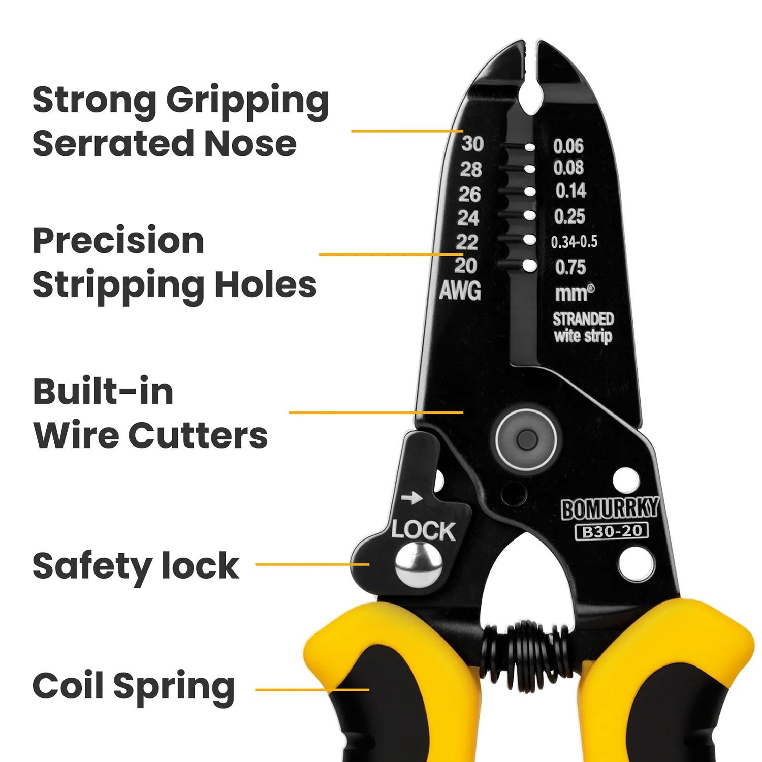 Tang Pengupas Kabel Multifungs - Automatic Wire Stripper Cutter ulasan dan harga