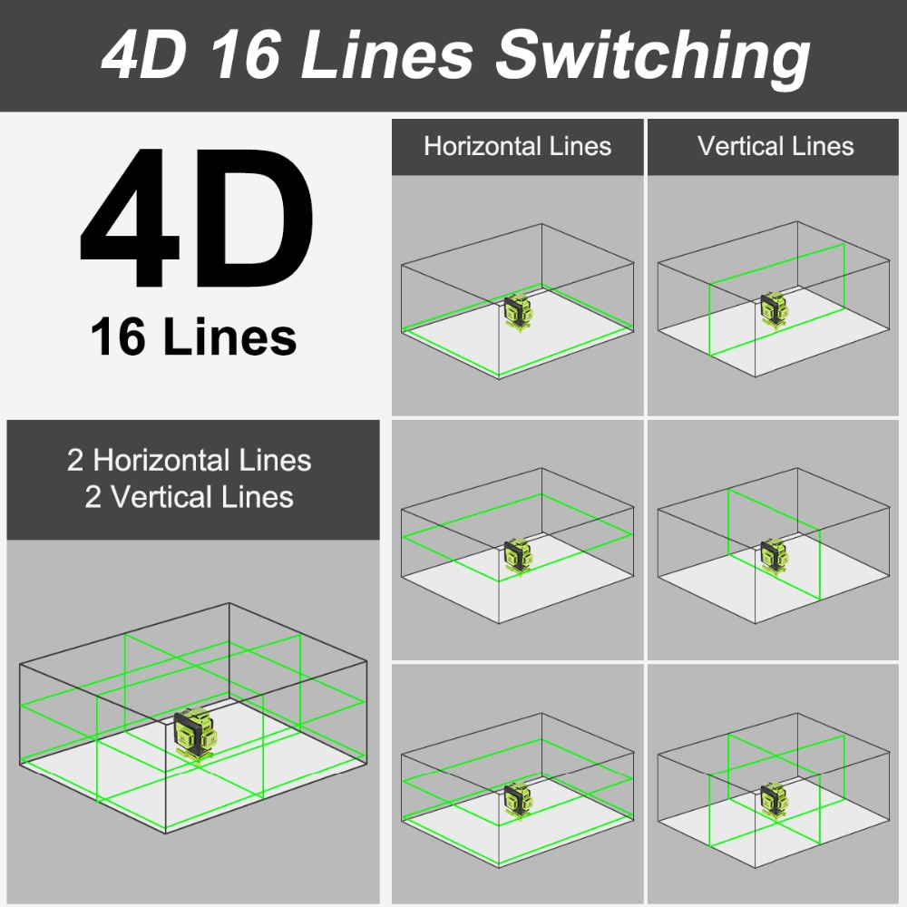 Huepar Level Laser 4D 16 garis - Laser Level 16 Lines 4D Green ulasan dan harga