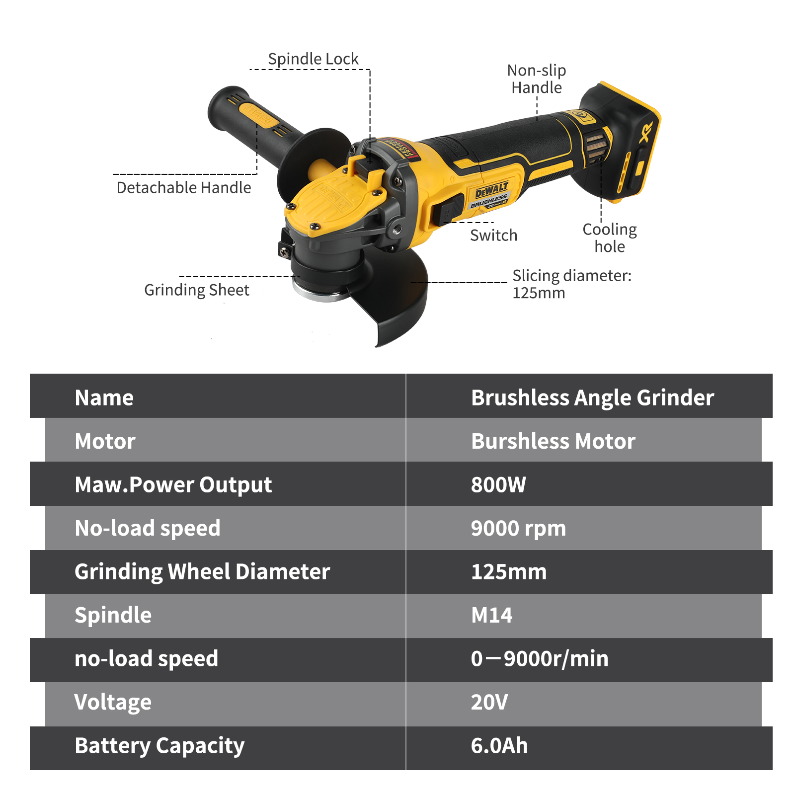 DEWALT-angle grinder DCG409, a - Brushless Angle Grinder Battery Powered ulasan dan harga